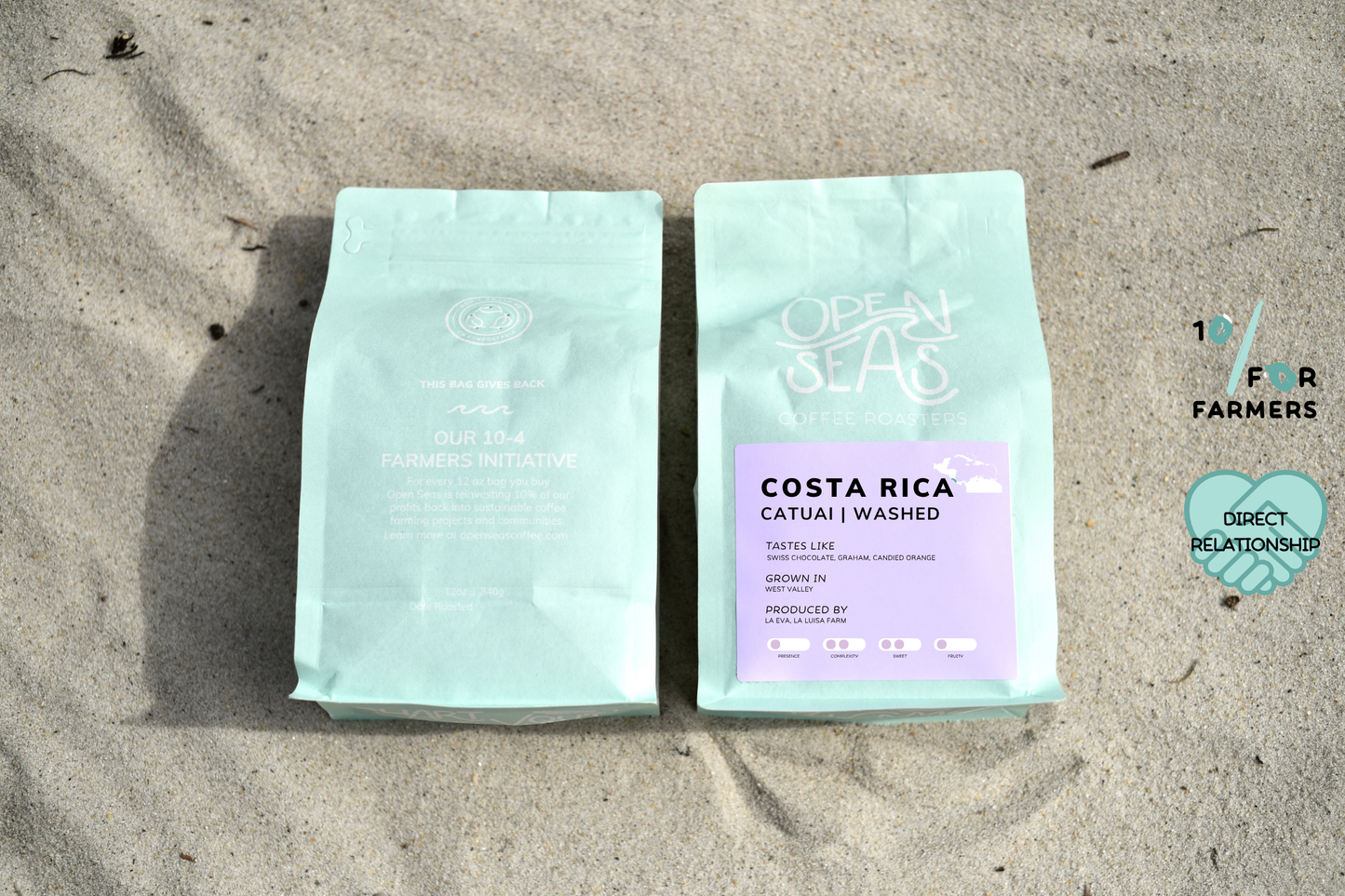 Costa Rica - La Luisa Coffee