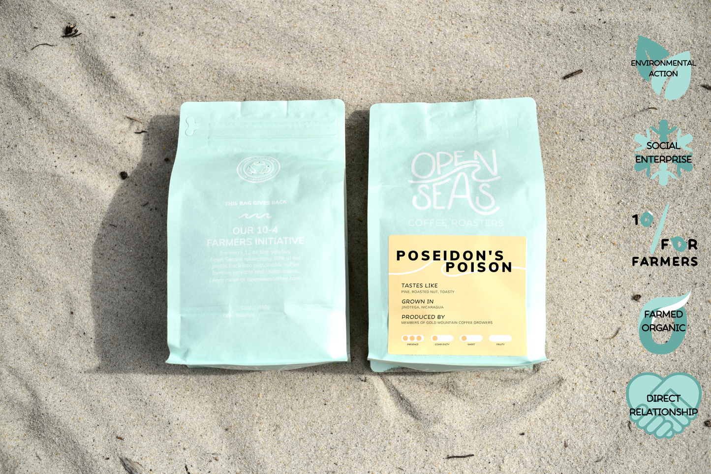 Poseidon's Poison Coffee Blend